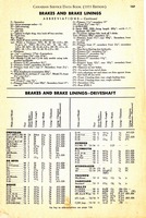 1955 Canadian Service Data Book157.jpg